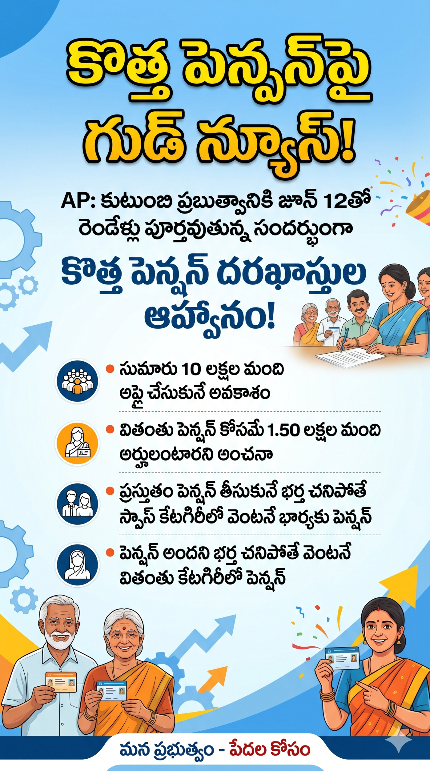 కొత్త పెన్షన్‌పై గుడ్ న్యూస్!